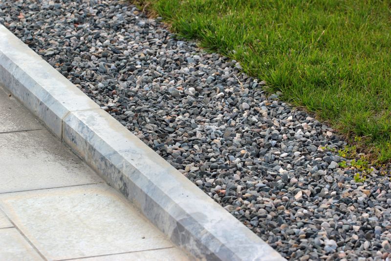 Curb Repair in Des Moines, IA